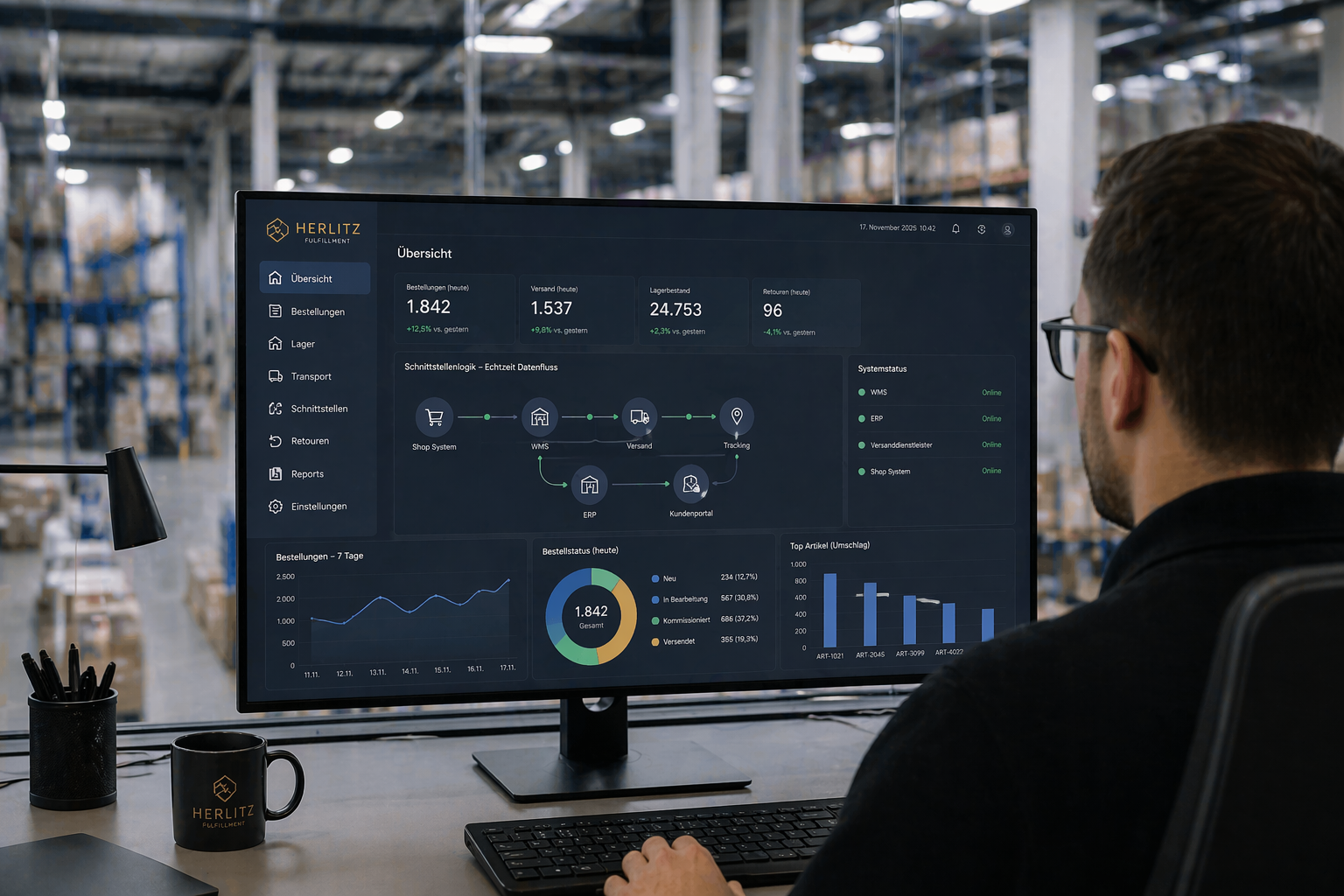 Herlitz Lagerverwaltung Monitoring